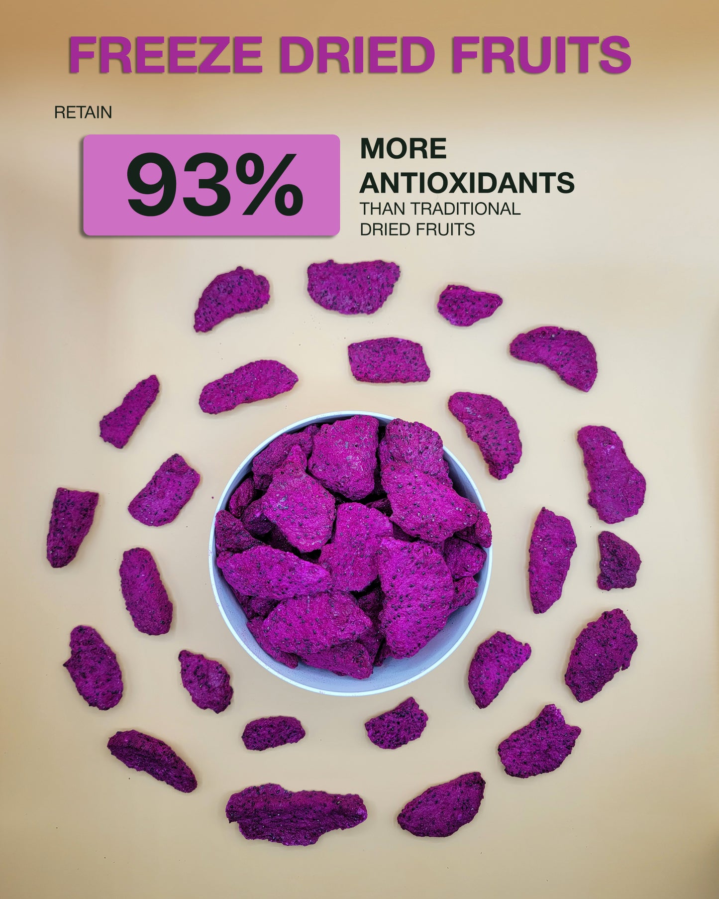 
                  
                    Freeze Dried Dragon Fruit – Large Crunchy Pieces – 100% Natural Fruit – 6 oz.
                  
                